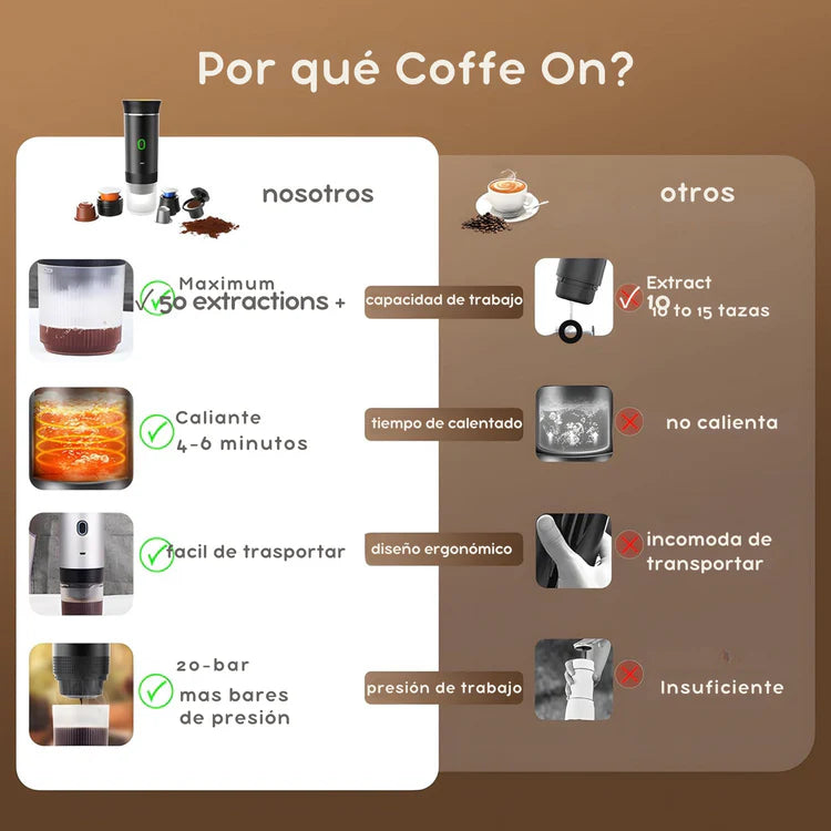 Cafetera portátil 3 en 1