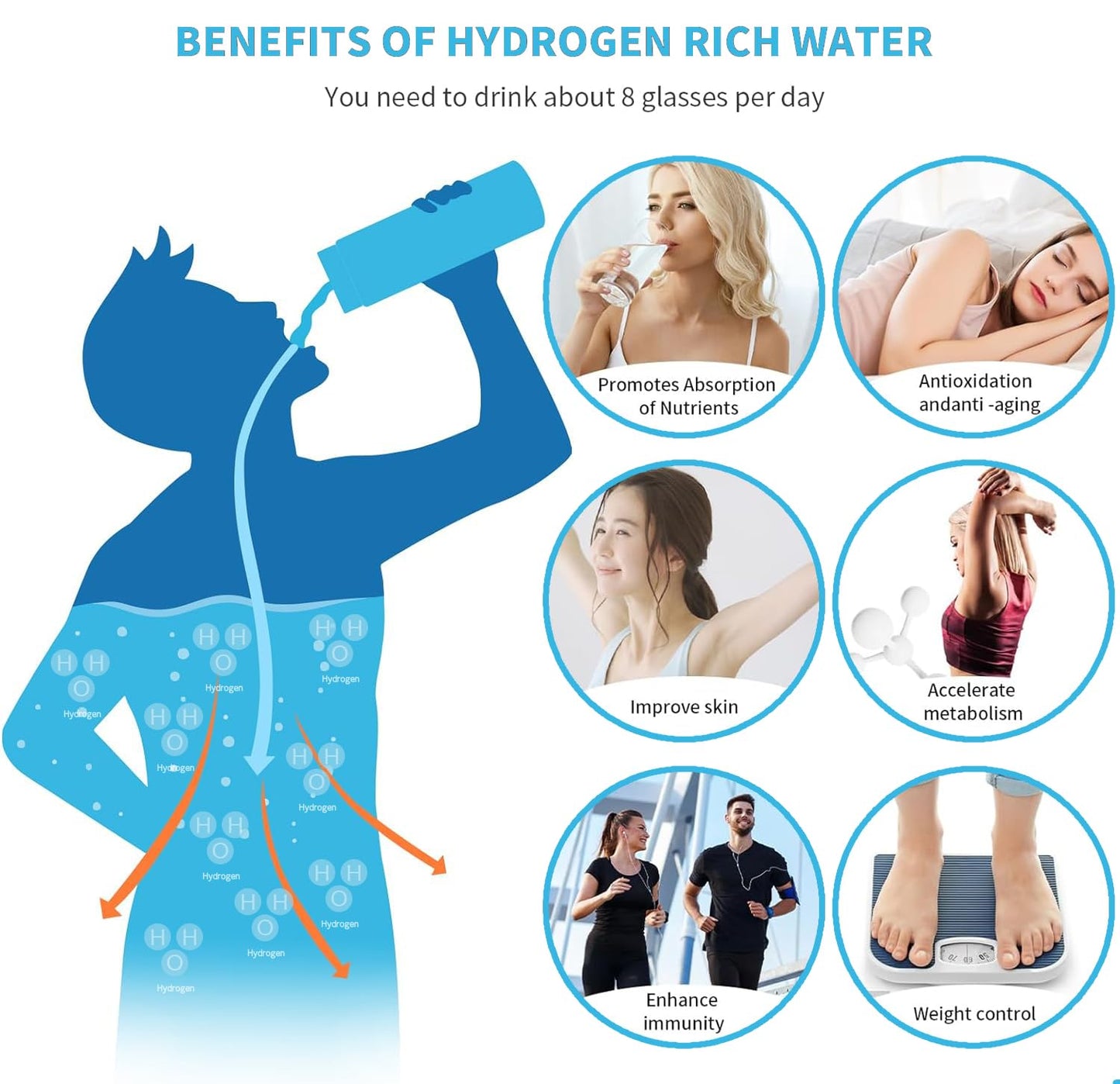 Generador de botellas de agua de hidrógeno