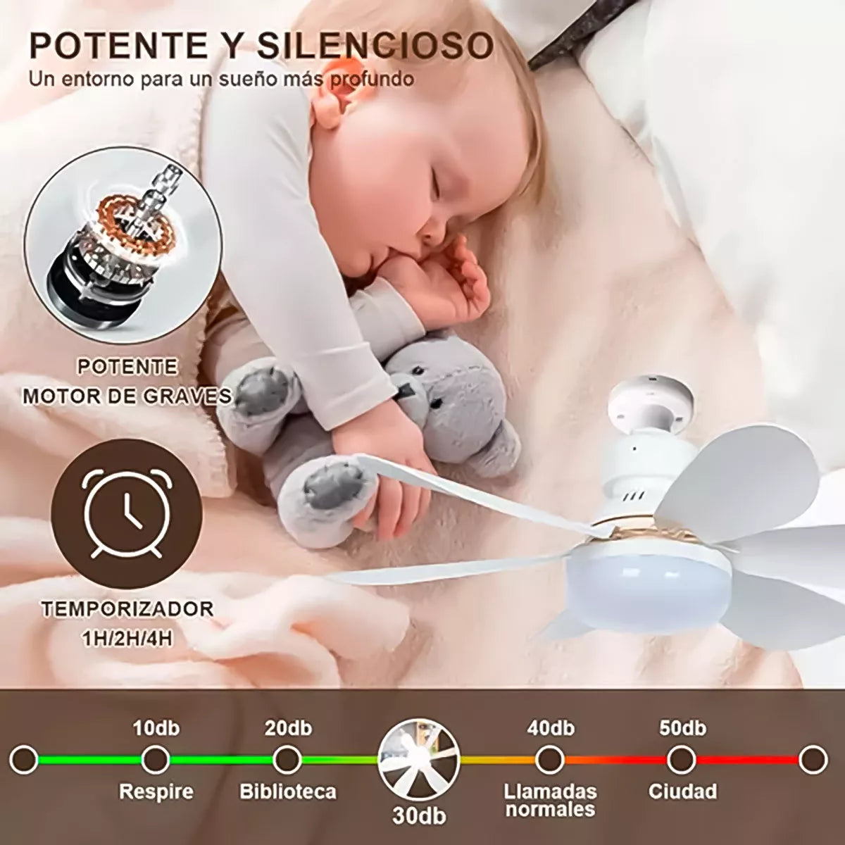 Ventilador SMART LED 30W