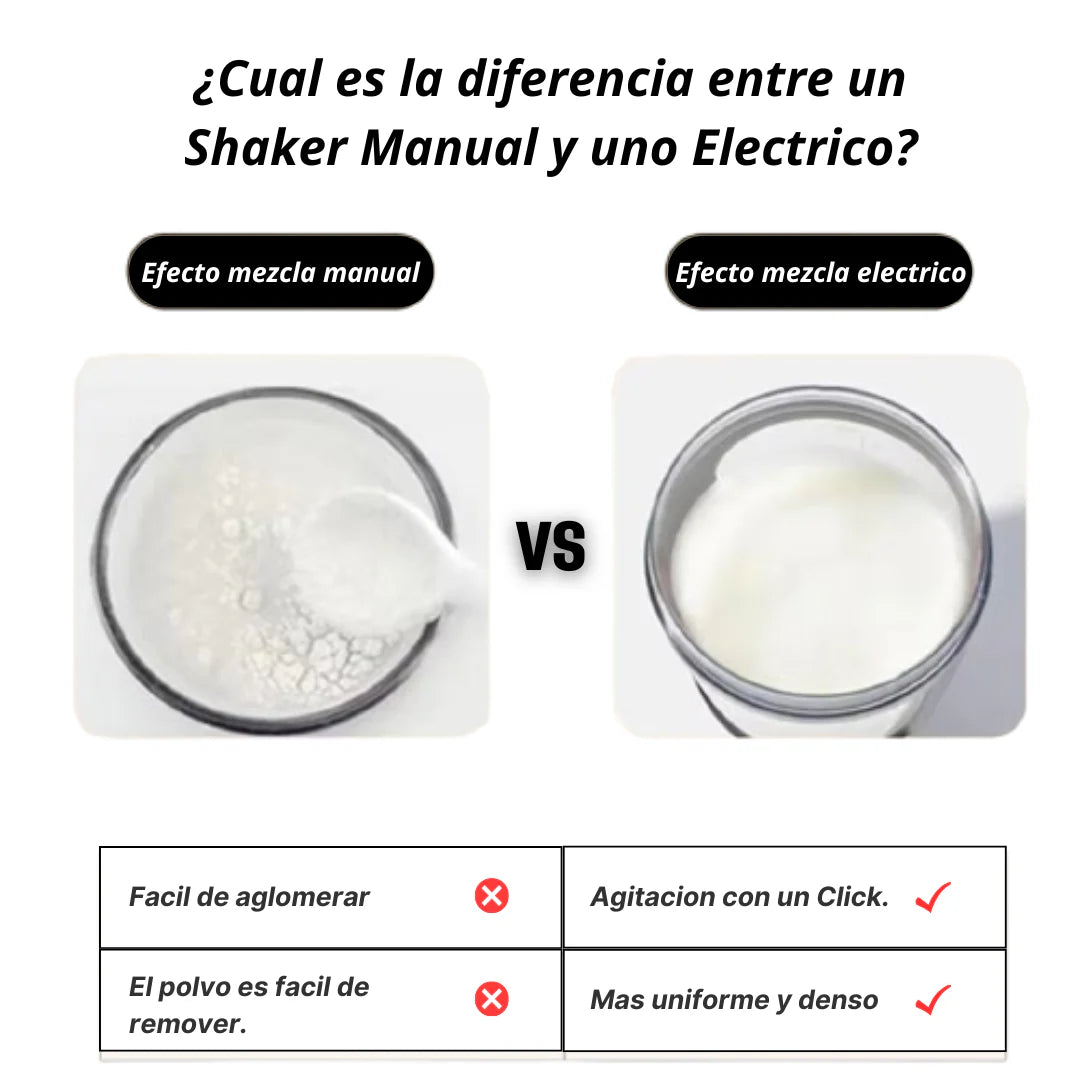 Botella Shaker Eléctrico + Regalo