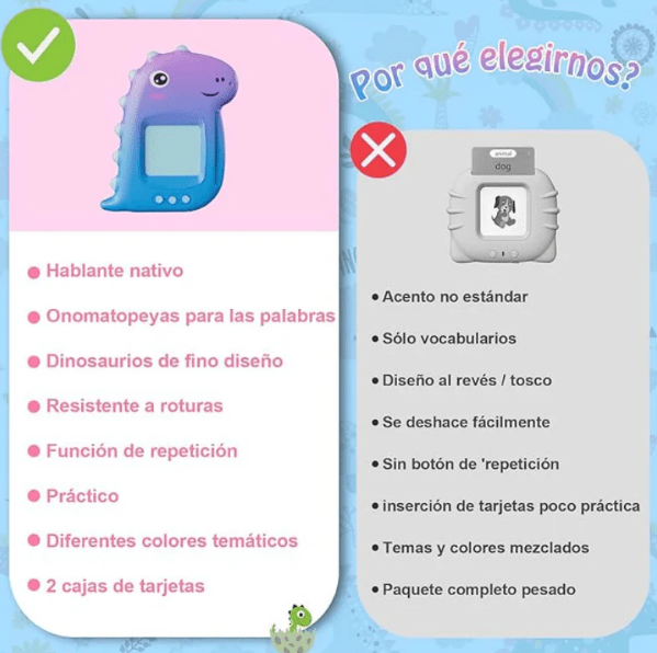 Lector de Tarjeta para niños