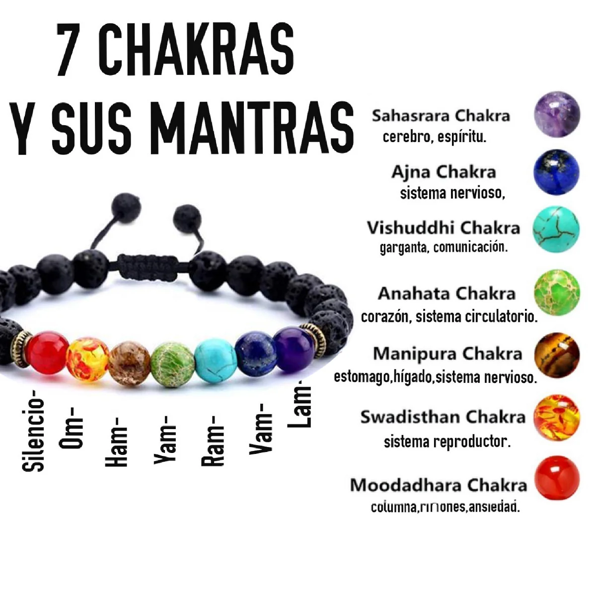 Pulsera 7 Chakras