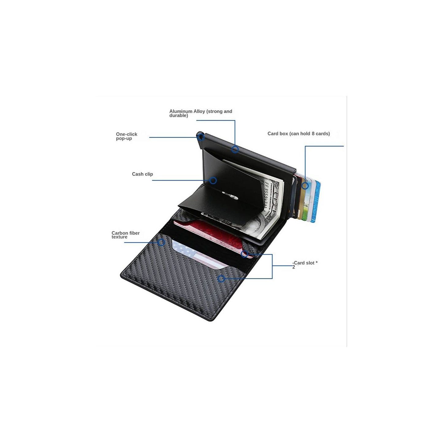 Billetera Fibra De Carbono Premium con monedero RFID - NEGRO