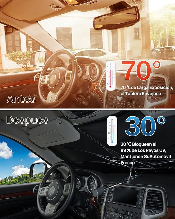 Tapasol Pro Universal Plegable Para Autos