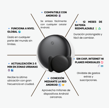 Mini Rastreador para Android – 12 meses de batería + estuche imantado