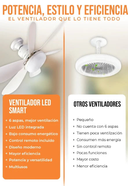 Ventilador SMART LED 30W
