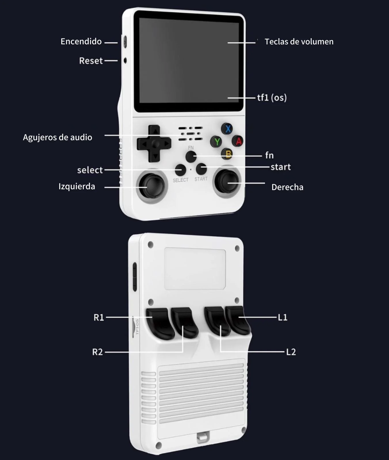 Consola De Juego Retro Portátil R36S